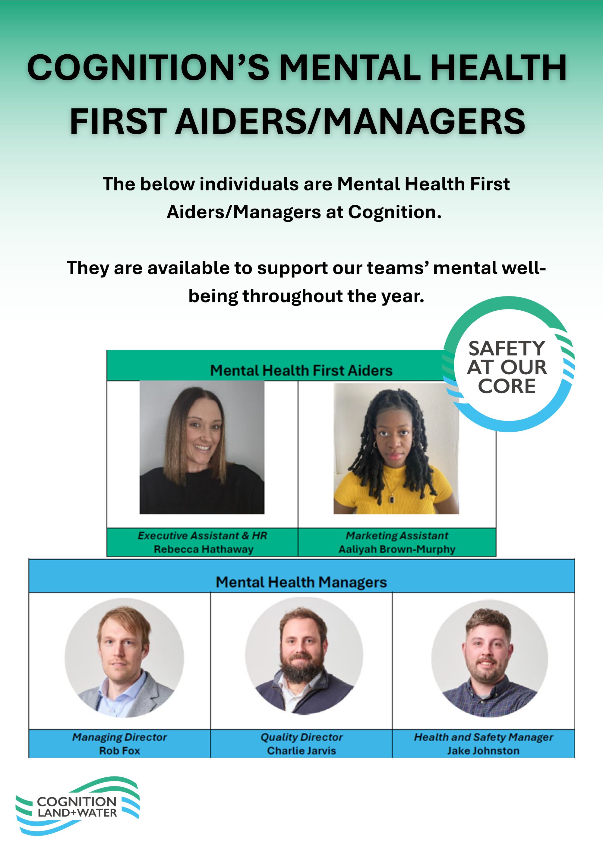 Mental Health Awareness Week at Cognition (2026)